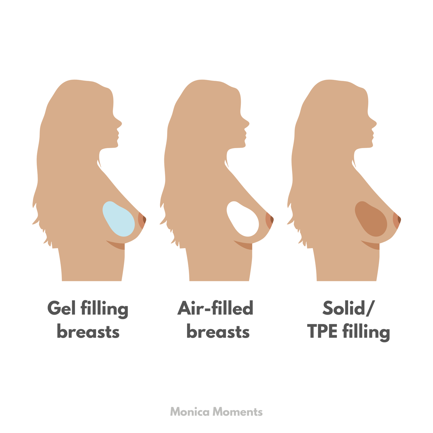 sex doll breasts options