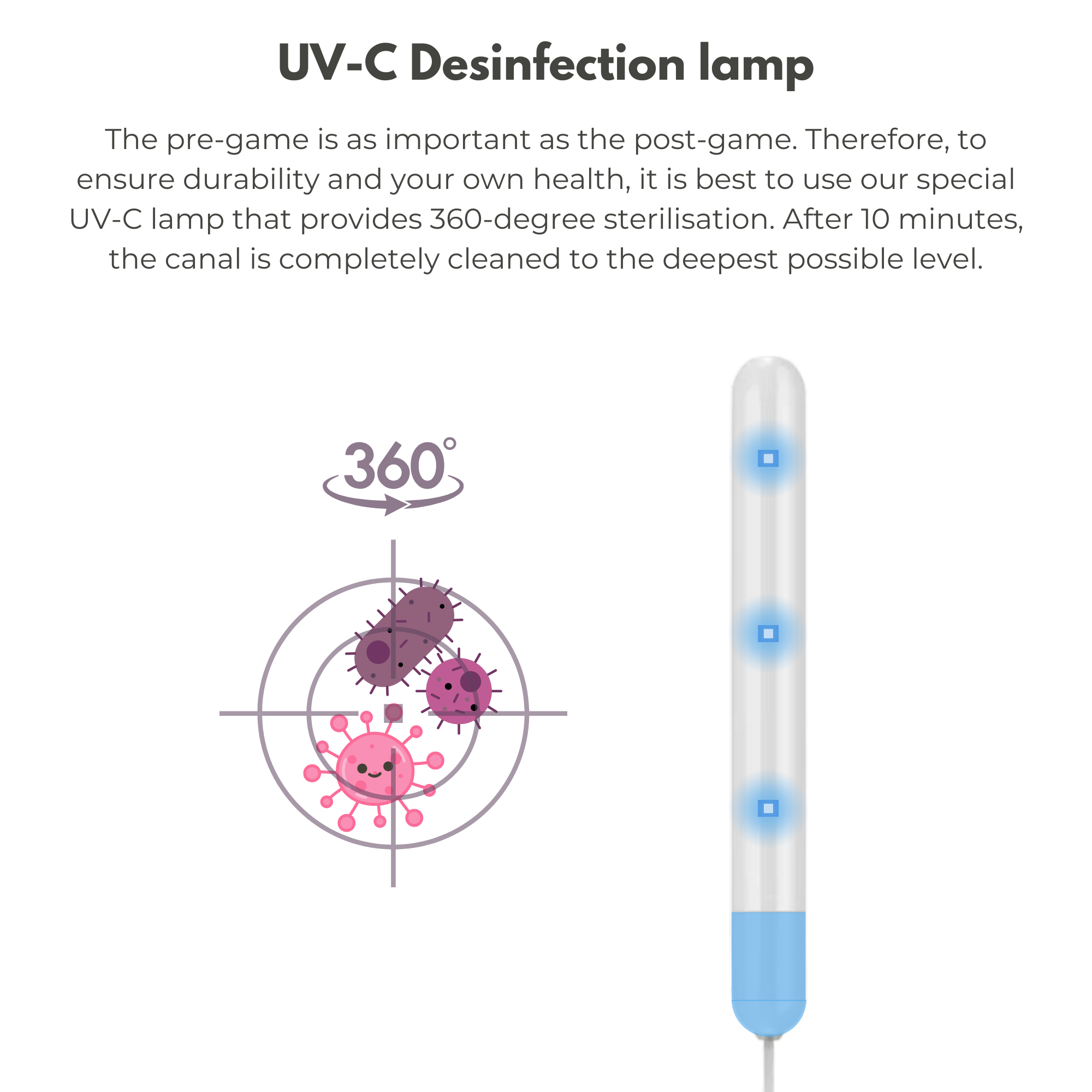 UV-C Desinfection lamp