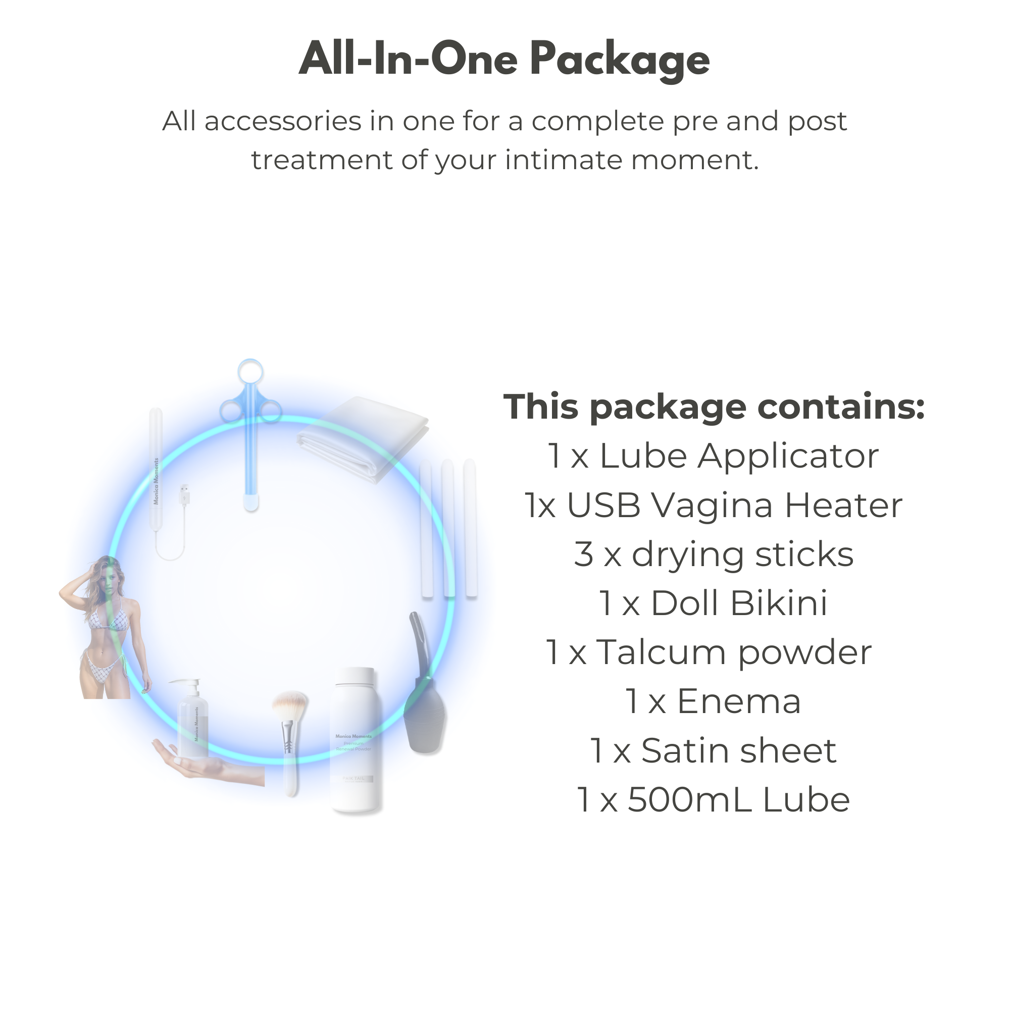 Alles-in-Einem-Paket