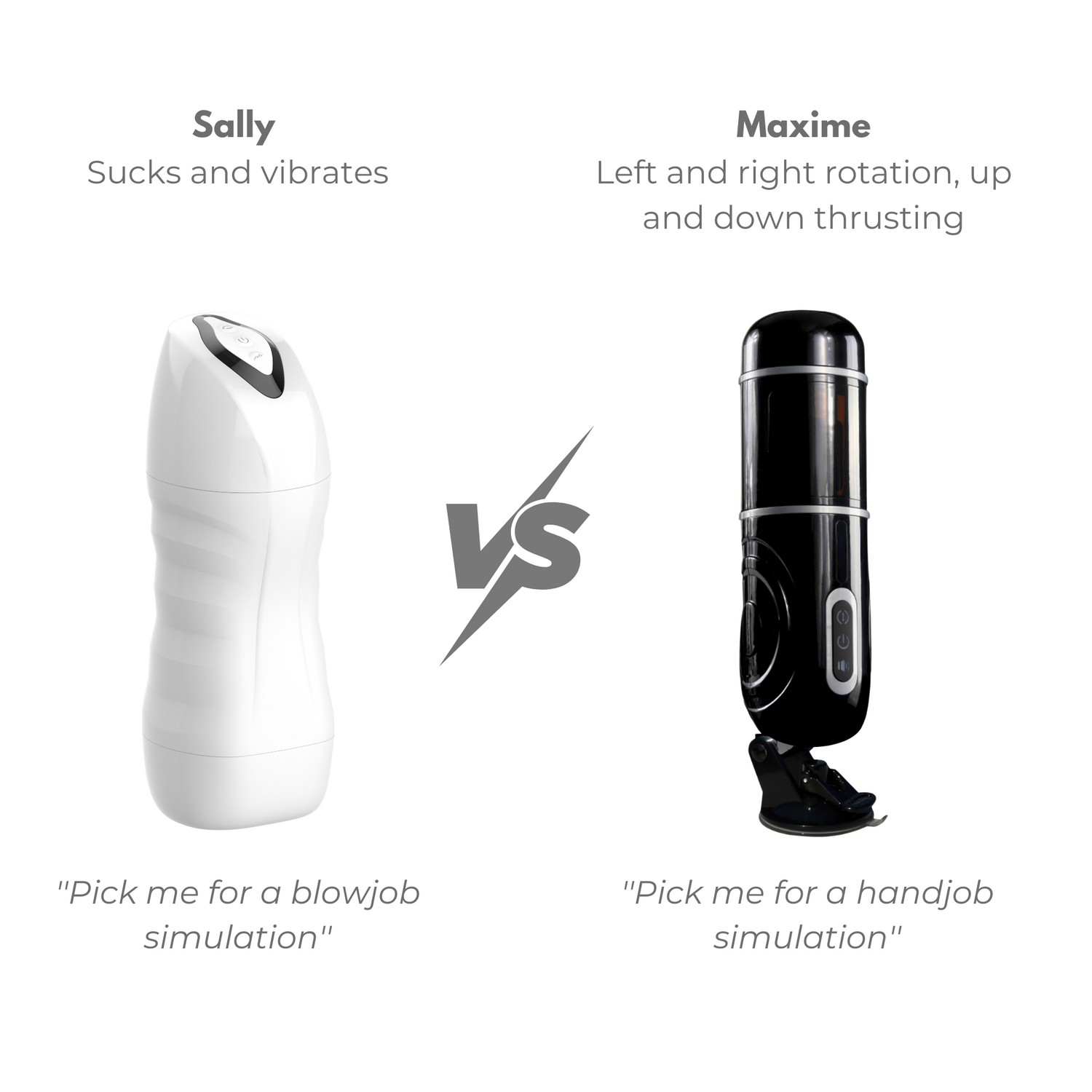 An automatic masturbator: how to use it?