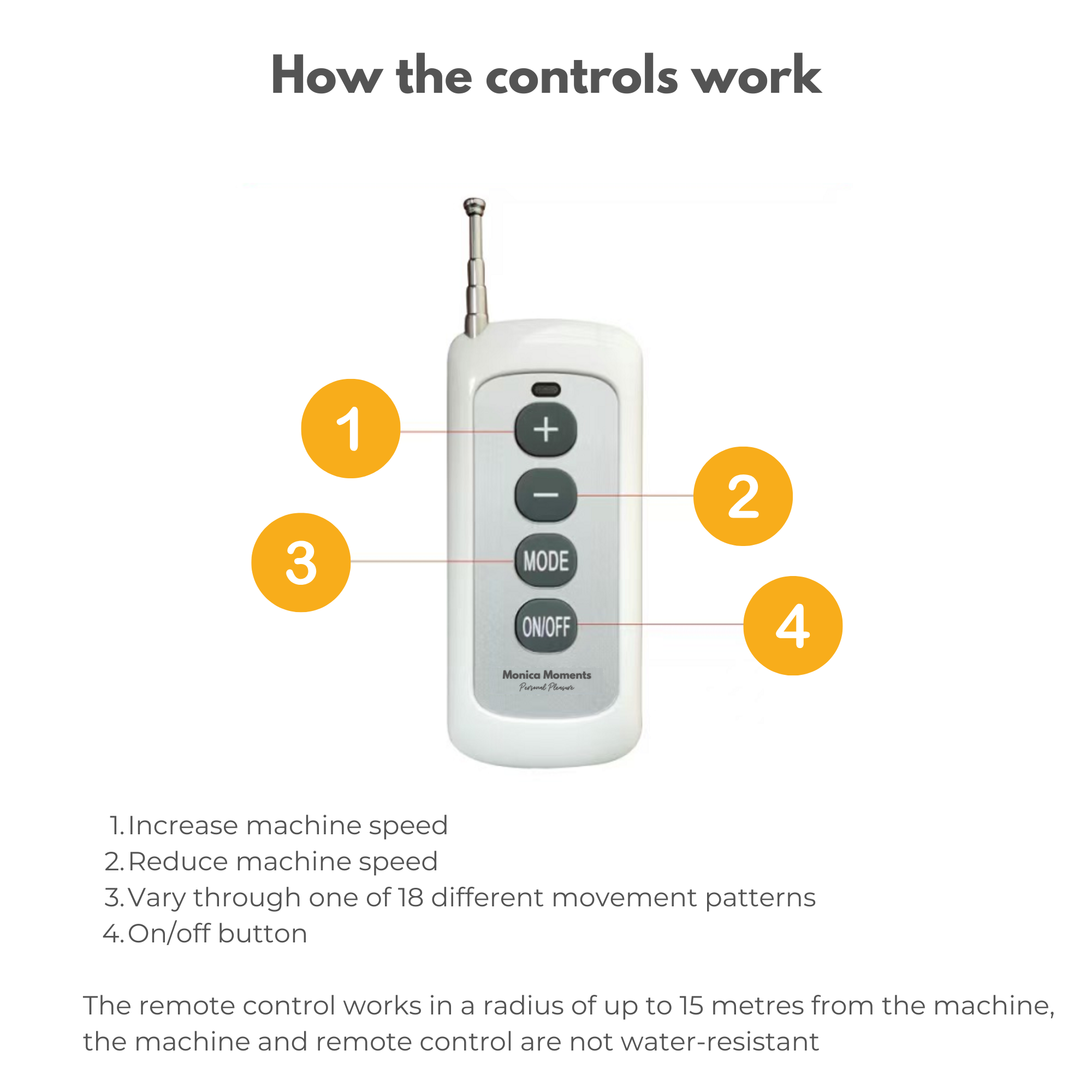 Sex machine with remote control