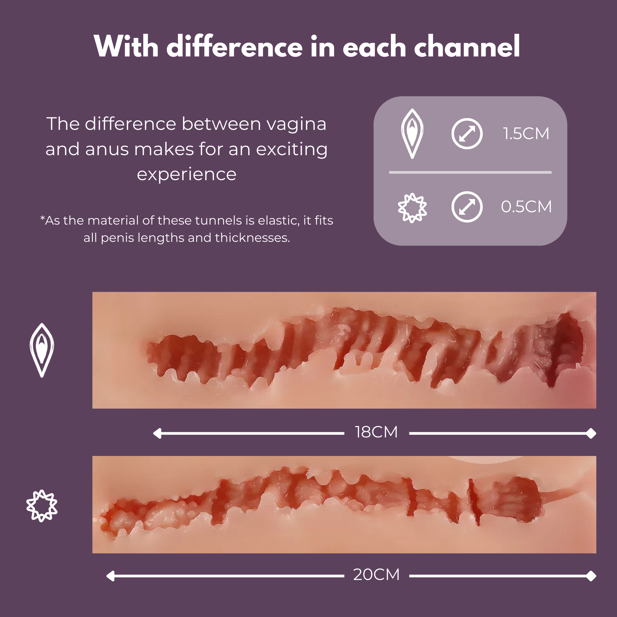 Sexdoll Masturbator Nadia channel measurements