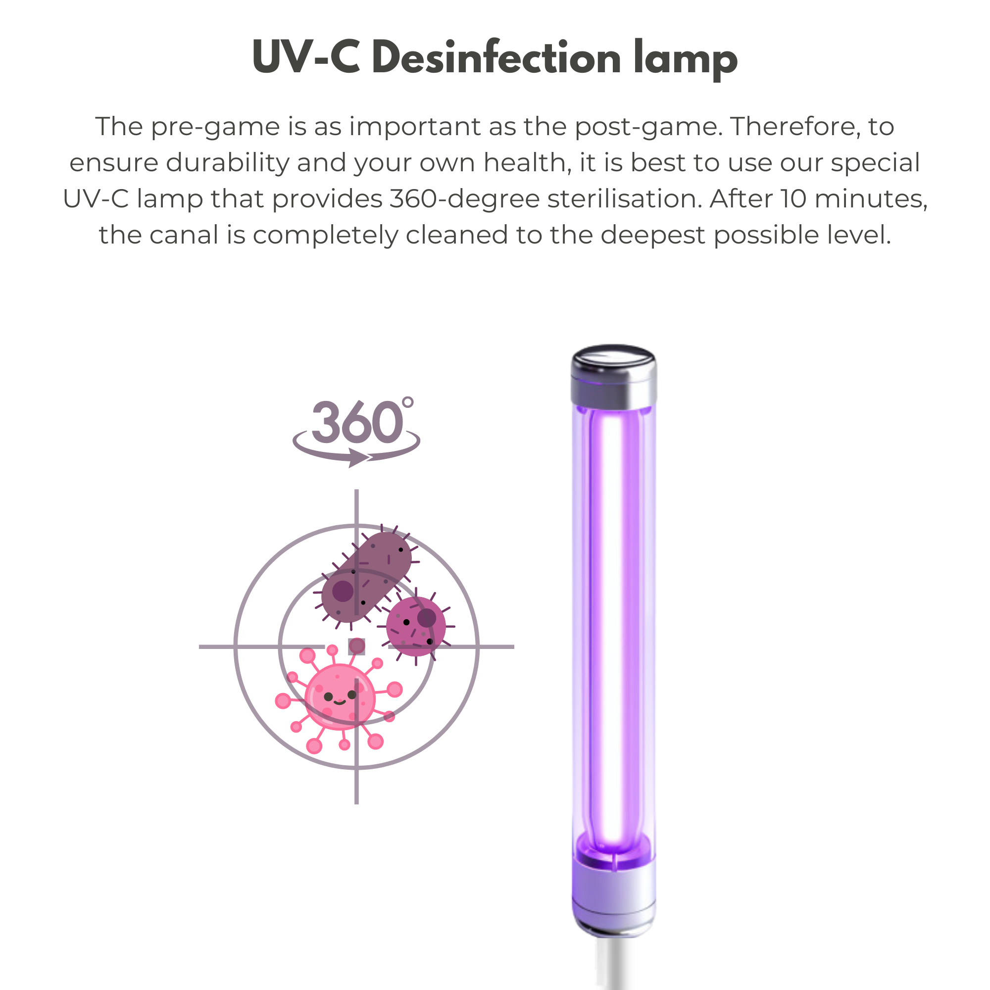 UV-C Desinfection lamp antibacterial