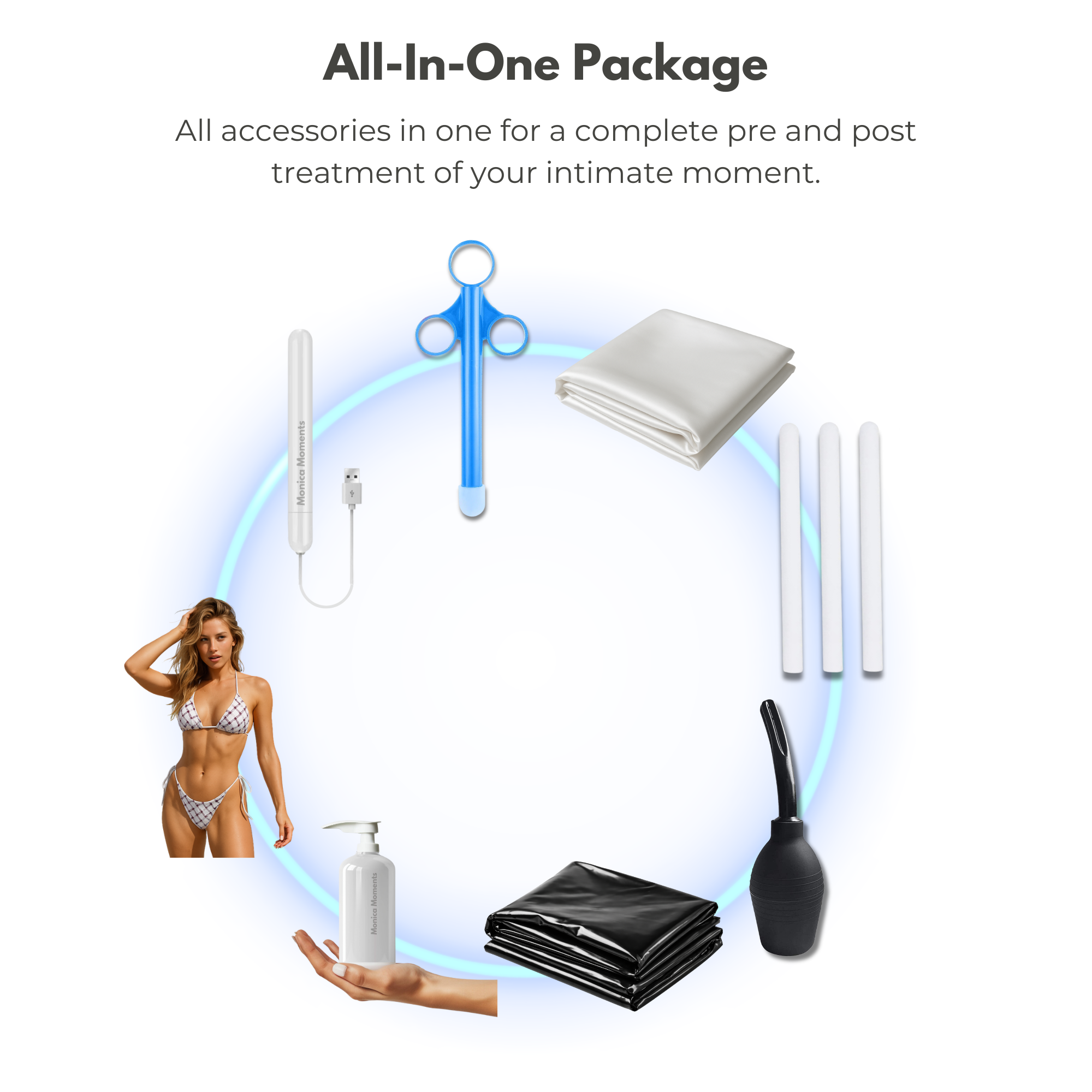 All-In-One Package