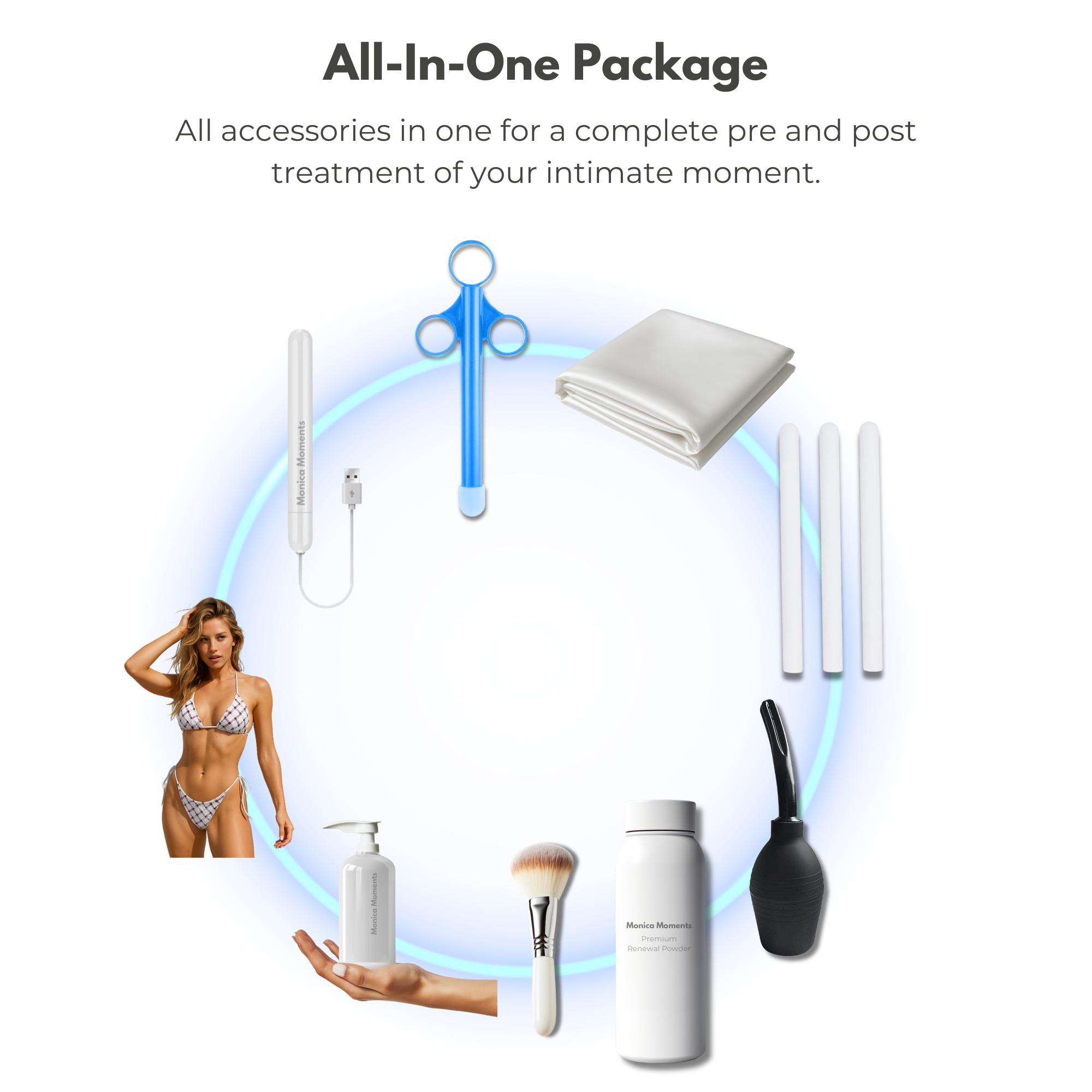 All-In-One Package