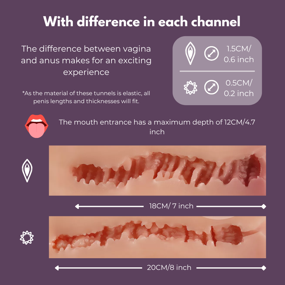 vagina and anus channel measurements of red hair sex doll